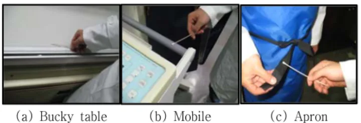 Fig. 2. Microorganisms isolated from Blood agar plates