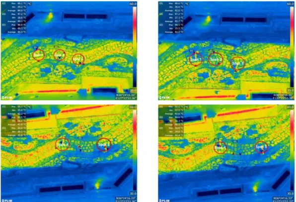 Fig. 5. Results Image of thermal imaging using drones (19.08.14. - Secondly).