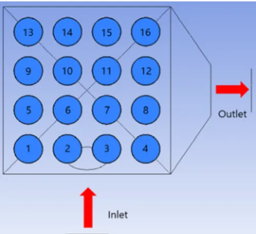 Table 3. Pilot system experiment conditions and resultsFig. 2. Pilot system diagram and simulation volume