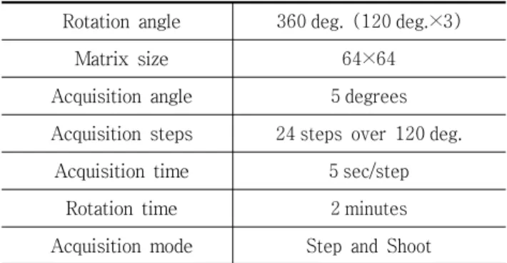 Fig.  3.  The  general  view  of  the  new  cardiac  and  torso  phantom was shown. The whole images were shown in  (a), attached the cardiac phantom unit was performed in  (b), and a phantom was set on the bed of SPECT system  in  (c)