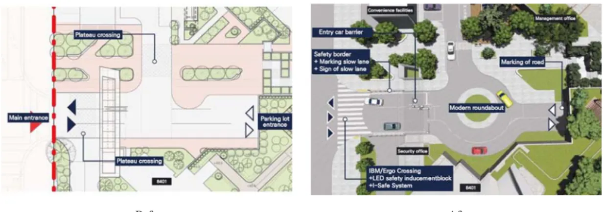 Fig. 14.  School bus drop-off zone.