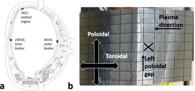 Fig. 1. Image of a) poloidal cross section of JET, showing the position of the 2B2C dump plate tile, and b) the 2B2C tile with melted central ridge