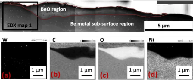 Fig. 4 (a) and (b) show the extent of oxidation present in the first 5 μm of the melted samples’ surface