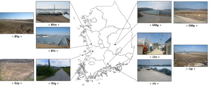 Fig. 1. The location of study sites.