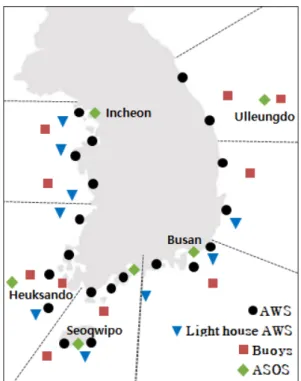 Fig. 1. The locations of Automatic Weather System (AWS)  ( ),  lighthouse  AWS  ( ),  marine  meteorological  buoys  ( ),  and  Automated  Surface  Observing  System (ASOS) ( ) in the Korean Peninsula