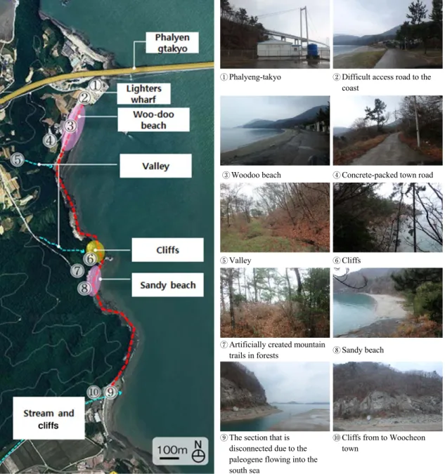 Fig. 2. Planned sites created by site survey (2017, 04).