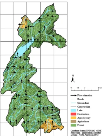 Fig. 2. Hydro-physiographical characteristics of study area. Map  shows land use, whole squares (elementary hydrological units)  and arrows indicate water routing used for the deterministic 