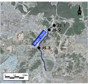 Fig. 1. Location of the study sites.
