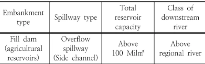 Table 1. The scope of target reservoirs Embankment 