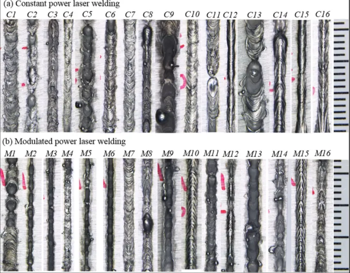 Fig. 7 shows weld morphologies obtained in the keyhole- keyhole-observation experiment