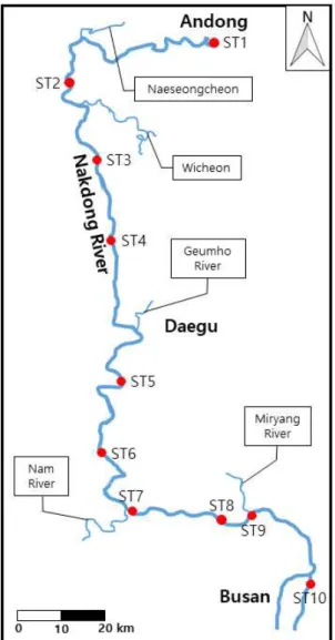 Fig.  1.  The  main  stream  of  Nakdong  River  and  station  points. 3. 결과 및 고찰 3.1