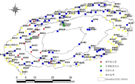 Fig. 1. Groundwater observation location map. 2.2. 상관관계 분석 지표수 유역을 지하수 유역으로 적용가능성을 평가하 기  위해  표고와  지하수위간의  상관분석(Correlation  Analysis)을 수행하였다