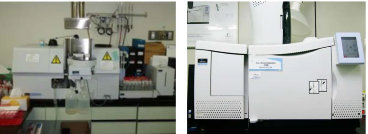 Fig. 2. AAS(Varian, AA240Z). Fig. 3. GC-MS(Perkin Elmer, Clarus 600T).
