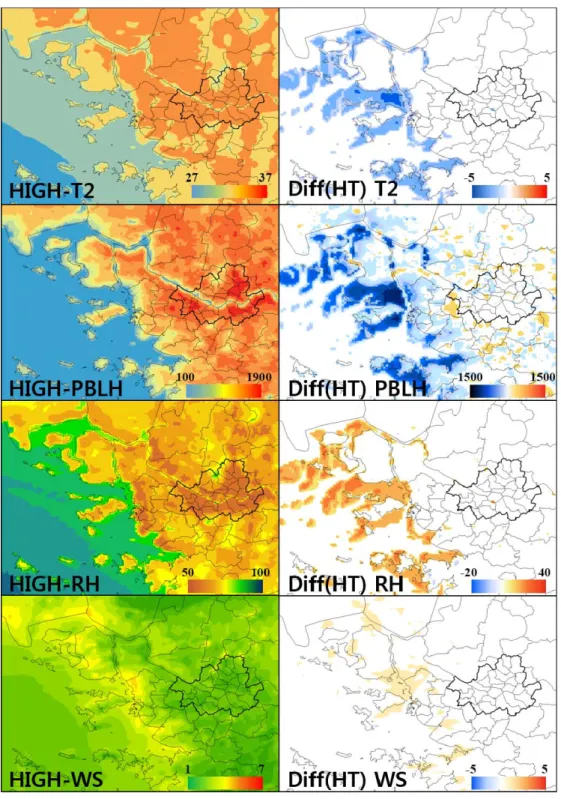 Fig.  7.  Horizontal  distributions  of  temperature,  PBL  height,  humidity,  wind  speed  for  EXP-HIGH  and  Diff(HT)  at  1500LST on August 4, 2016.