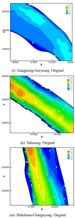 Fig.  7.  Results  of  EFDC  on  8  weirs  in  Nakdong  river  basin