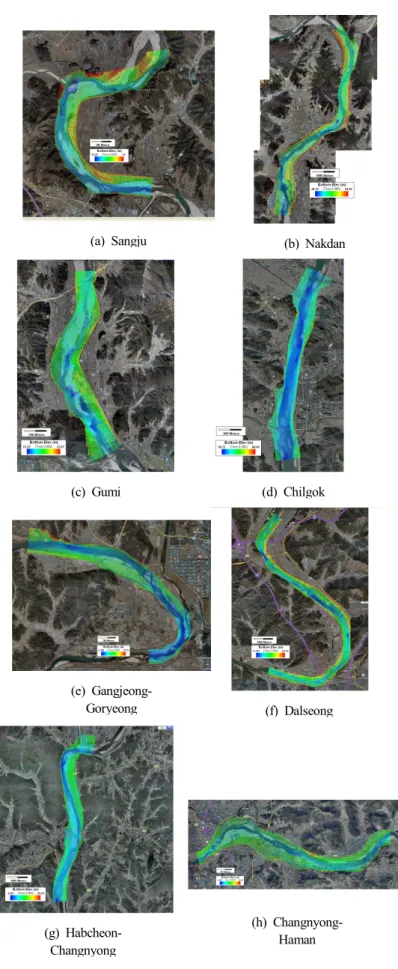 Fig.  4.  Construction  of  EFDC  for  Nakdong  basin  with  the  coupling  system