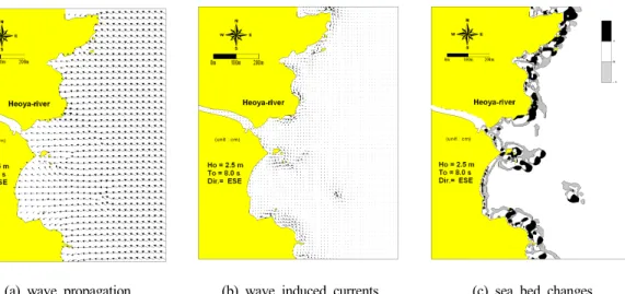 Fig.  5  Waves  of  ESE  group  after  construction  of  jetty