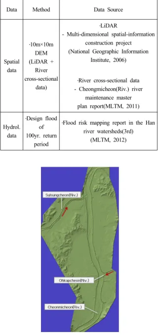 Fig. 2. DEM of study area
