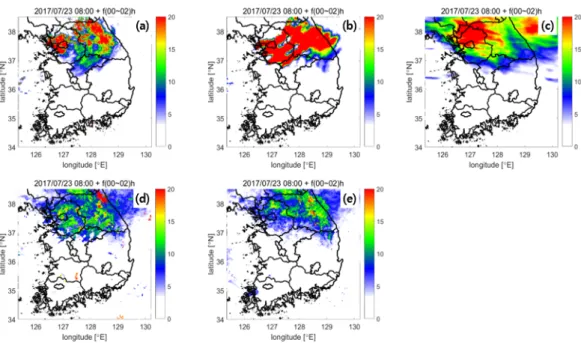 Fig. 4. The horizontal distributions of 3-hr accumulated rainfall of (a) RAR, (b) MAPLE, (c) LENS, (d) LightGBM and (e)  XGBoost at 1000 LST in July 23, 2017 (CASE 2).