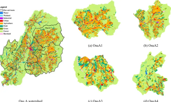 Fig. 6. Distribution of land use type in the Osu stream watershed and sub basin.