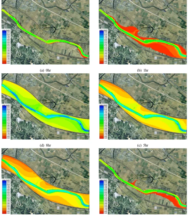 Fig. 6. Numerical results of flow analysis based on flood events (current status)