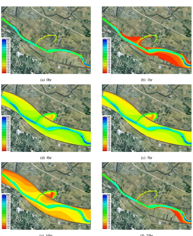 Fig. 7. Numerical results of flow analysis based on flood events (connecting abandoned channel)