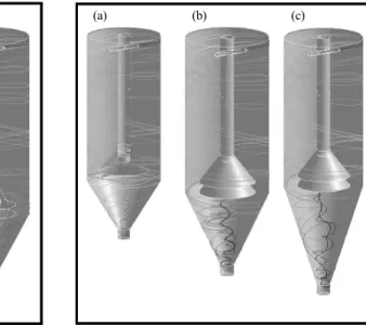 Fig.  9  Effect  of  body  length(L B )  on  fluid  flow. 