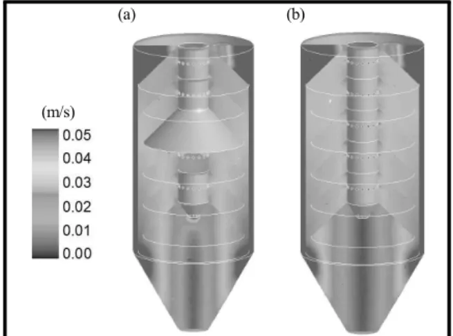 Fig.  15  Effect  of  lower  exit  hole(H L )  installation  on  velocity  distribution