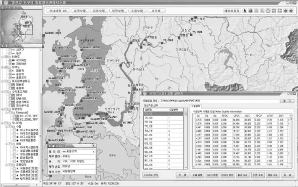 Fig.  8.  Inquiry  of  input  Data