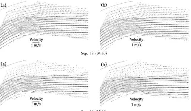Fig.  10.  Velocity  Vector  During  Typhoon  Sanba  :  (a)  FasTMECH,  (b)  Nays2D