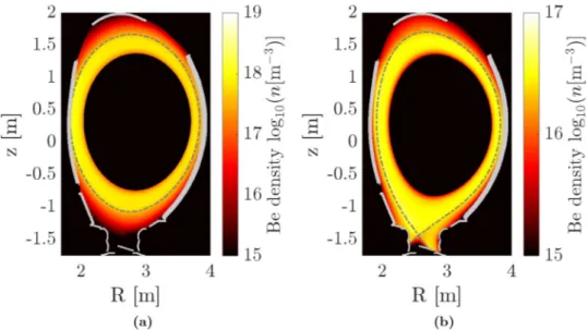 Fig. 2. Total Be density, averaged in toroidal direction, in (a) limiter and (b) divertor configuration