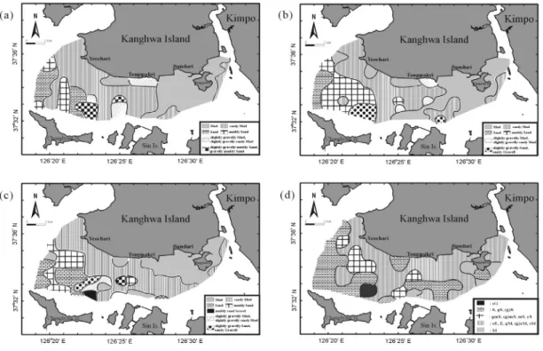 Fig. 6. Distribution of surface sediments on the southern Kanghwa tidal flat in summer of  1997(a), 1999(b), 2000(c) and 2003(d) (Woo et al., 2004).