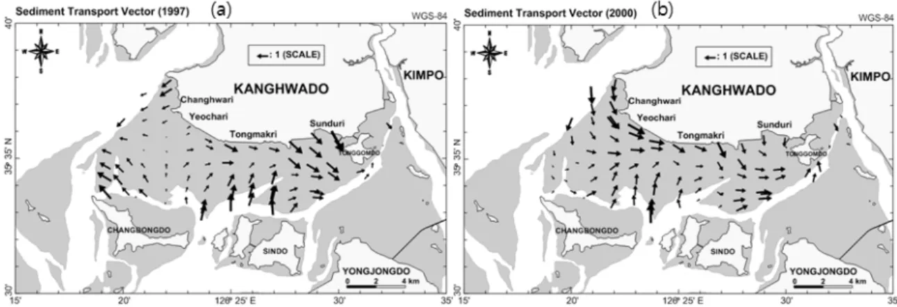 Fig. 7. Calculated transport vectors based on textural parameters of the surface sediments on the southern Kanghwa  tidal flat in summer 1997(a) and 2000(b).