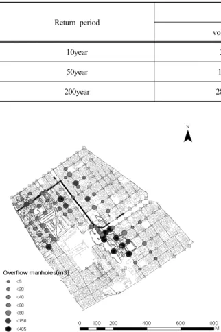Fig. 9. The distribution map of overflowed manholes in  100yr of design storm
