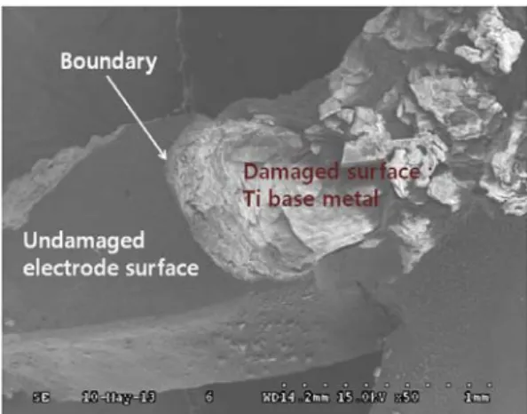 Fig.  7.  SEM  photographs  of  A  electrode  after  accelerated  life test. 4. 결 론 DSA 전극의 수명을 평가하기 위한 가속수명 테스 트의 조건은 연구자마다 다르고 실험장치 및 조건에  대한 내용이 자세하게 소개되지 않아 연구자가 전극 을 개발한 후 수명을 테스트하기가 어렵다 