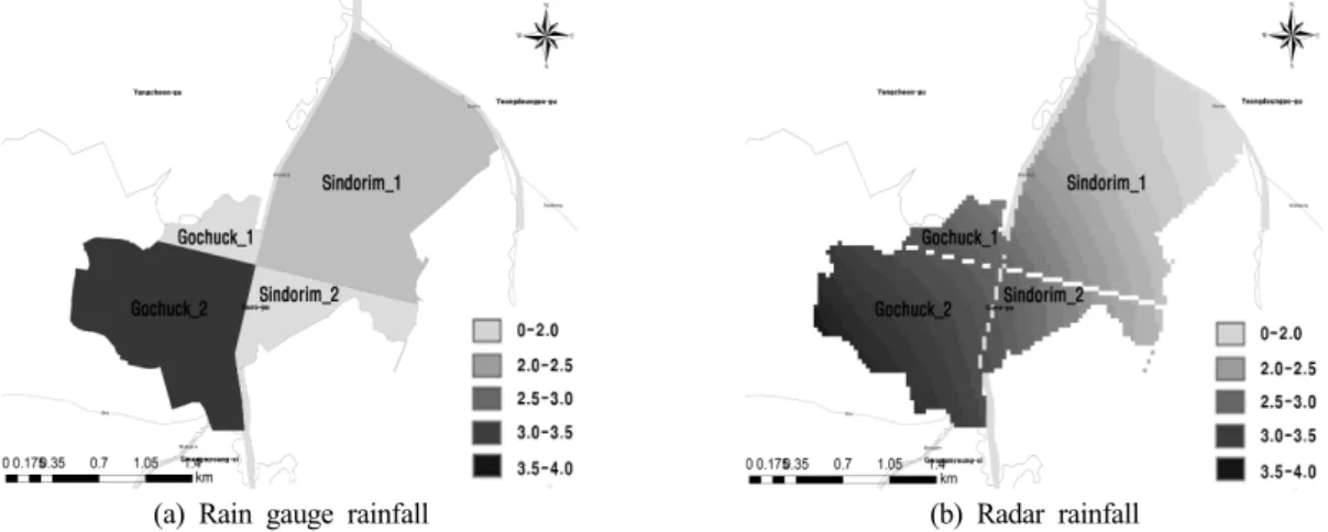 Table 3. Rainfall for each subbasin (unit : mm)
