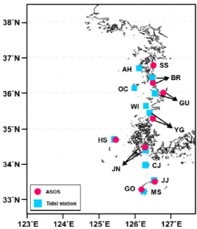 Table 1. Configurations for domains and physics parameterization of WRF model Fig. 1. A Map of observation sites along the west coast in 