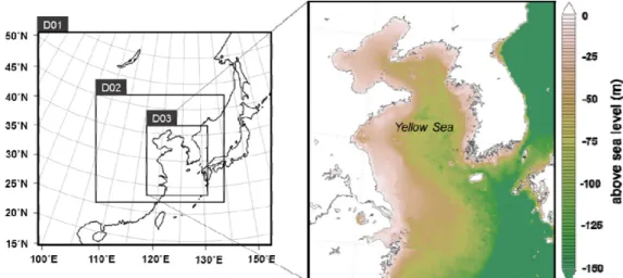 Fig. 2. The nested domains of WRF model and bathymetry of DO3 area for meteo-tsunami analysis