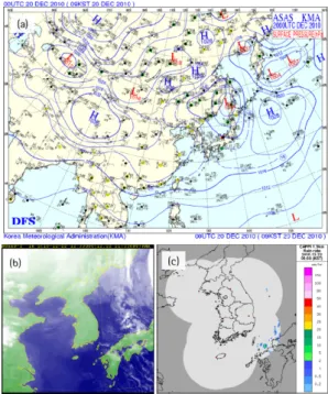 Fig. 2. Surface weather map (a), MTSAT-2 infra-red cloud  image (b), and radar precipitation image (c) at 1200  LST on December 20, 2010.