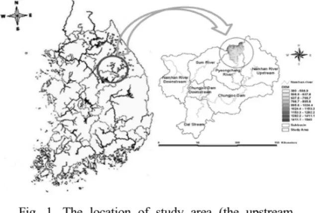Fig. 1. The location of study area (the upstream  of Pyungchang river) 3.2  신경망을  이용한  축소기법  적용 인간의  뇌를  구성하는  신경세포로서  뉴런의  신경전달  방법을  모형화  한  신경망은  입력변수와  출력변수  사이 의  비선형  관계를  고려할  수  있는  경험적  패턴인식  기 법이다 