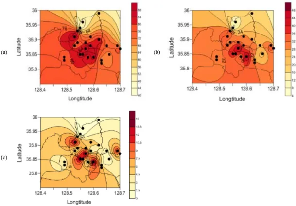 Fig. 3. Same as Fig. 1 except for percentage of time that exceeds (a) 25 , (b) 30 , (c) 35 .