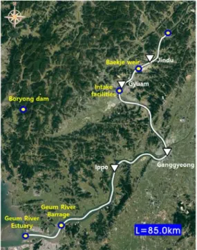 Fig. 1. Study area of the Geum river.