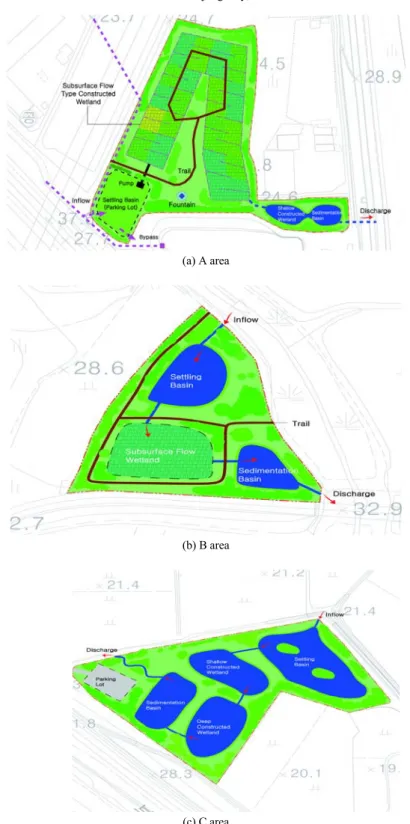 Fig. 6. Plan for the installment of a constructed wetland in a potential priority treatment area