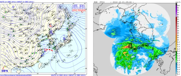 Fig. 6. Surface synoptic chart (left upper), zero degree Celsius line (right upper), RADAR PPI (left lower),  and 10 minute  averaged wind speed (right lower) at 09 LST 21 December 2012.