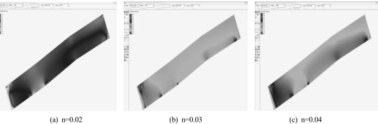 Fig. 17. Estimations of roughness coefficient to slope according to vegetation existence (Scale)