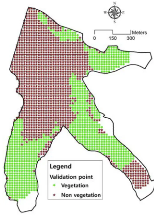 Fig. 2. Location of testing point.