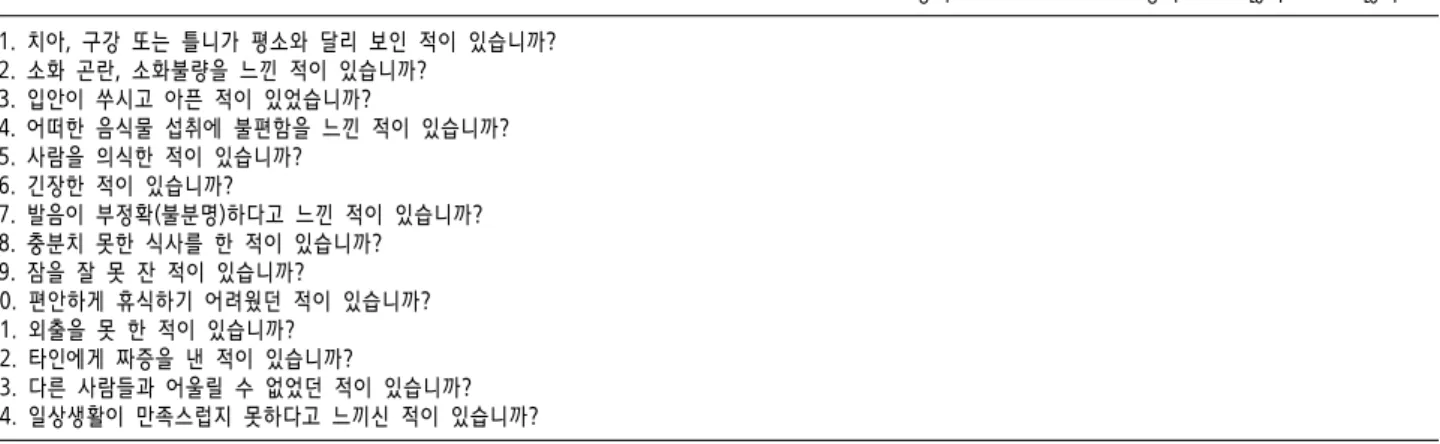 Fig.  1.  2014.06.26  Dental-Panorama  X-ray.