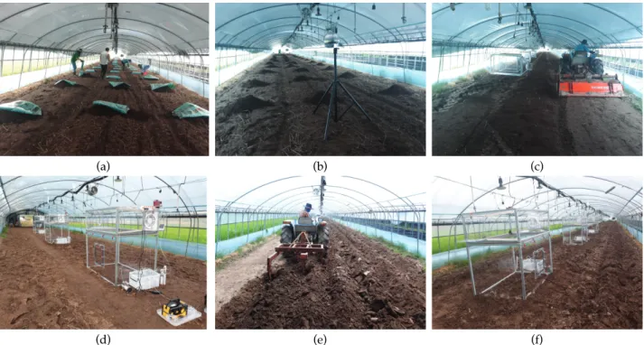 Fig. 4. Composting and ammonia capture using wind tunnel chamber in plastic house. Composting(a), sampling for  analysis(b), rotary work(c), wind tunnel chamber installation(d), plowing(e), and wind tunnel chamber reinstall(f).