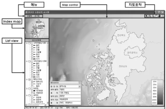 그림  6.  시스템  메인  GUI 3.4.3  시스템  주요  기능 그림  7은  모델의  입력  자료인  UCI파일을  시스 템에서  자동적으로  읽어온  후  수정이  가능하도록  입력창에  표출한  화면이다