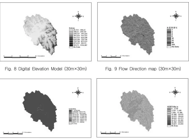 Fig.  8  Digital  Elevation  Model  (30m×30m) Fig.  9  Flow  Direction  map  (30m×30m)